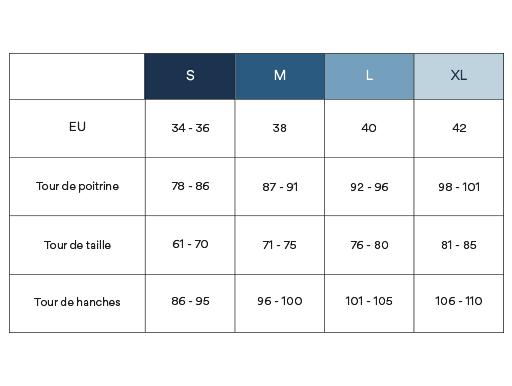 T-shirts: La vie est meilleure avec un chien