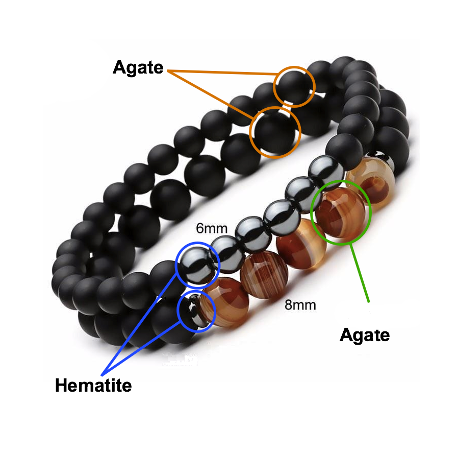 Bracelets d'équilibrage